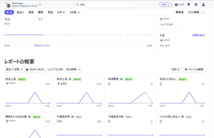 Stripe連携によるクレジットカード決済・オンライン決済